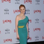 Fug or Fab: Jessica Chastain