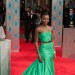 BAFTAs Well Played: Lupita Nyong’o