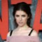 Fugs and Fabs: Anna Kendrick