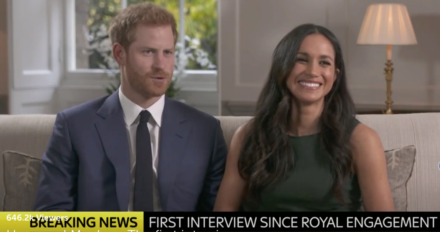 Meghan Markle And Prince Harry Give A Delightful Engagement Interview ...